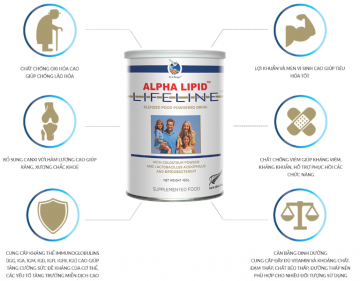 Sữa Non Alpha Lipid Life Line Từ New Zealand 450g ( Lon )